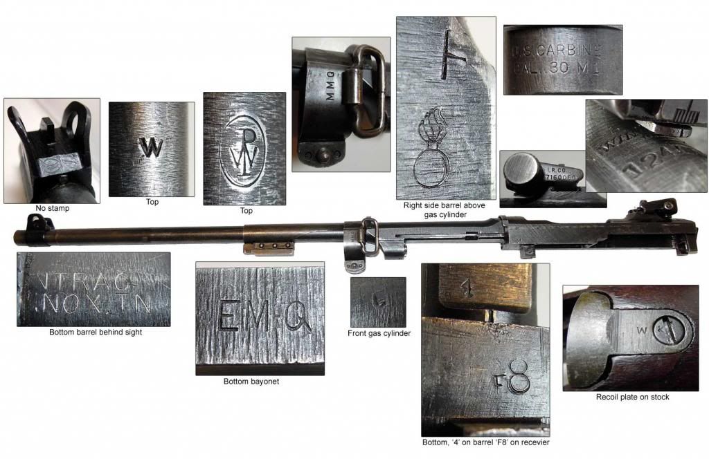 M1 Carbine Stamps And Markings My Xxx Hot Girl 0985